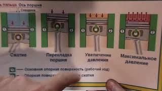 Как правильно установить поршень от Ямахи YB100 в цилиндр мотоцикла Минск - стрелкой  к карбюратору