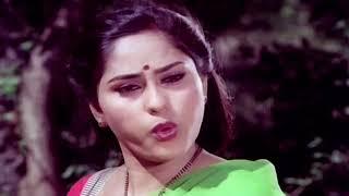 Anjali Malayalam Full Movie | Sthree Vesham | Malayalam Evergreen Hit Movie