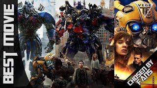 BEST TRANSFORMERS MOVIE (CHOSEN BY FANS)