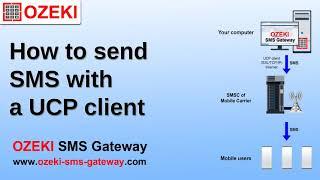 Send sms with UCP client using Ozeki SMS Gateway - The Best SMS Gateway Software