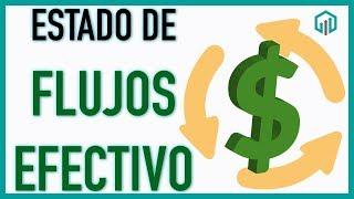 Cash Flow Statement | Easy Step-by-Step Excel | Intermediate Accounting