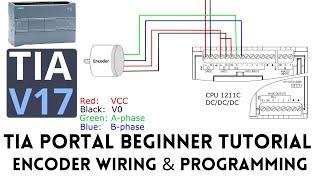 How to connect and program encoder to Siemens PLC | TIA portal | S7-1200 | HSC High Speed Counter