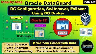 Oracle DataGuard - Step-by-Step - Architecture, Configuration, Switchover, Failover, DG Broker