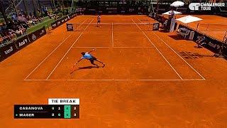 Best Challenger Tennis Points So Far (2024)