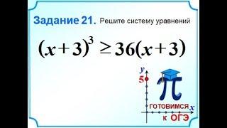 ОГЭ Задание 21 Метод интервалов