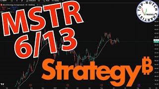 Strategy (MSTR) Stock: Price Predictions Using Technical Analysis. $4000 PRICE TARGET TRACKER!