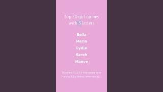Top 30 girl names with 5 letters
