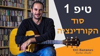 גיטרה למתחילים | איך לנגן חלק בלי שגיאות | אורי ברנס מורה לגיטרה