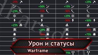 Warframe. Урон и статусы.(УСТАРЕЛО)