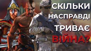 RUSSIAN-UKRAINIAN WAR, HOW LONG IT HAS BEEN GOING ON | AT GUNPOINT