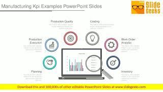 Manufacturing Kpi Examples Powerpoint Slides