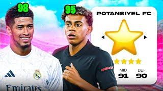 21 YAŞ ALTI EN YÜKSEK POTANSİYELLİ WONDERKID FUTBOLCULAR AYNI TAKIMDA! // FC 25 KARİYER MODU