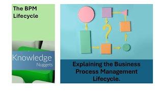 Vid011_ Intro to the Business Process Management Lifecycle