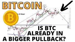 Is BTC Already in a Bigger Pullback?  Bitcoin May Have Already Peaked Completing Elliott Wave 1
