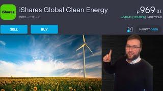 iShares Global Clean Energy ETF (INRG/ICLN) & Plug Power (PLUN) Stock Analysis !!