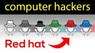 7 types of computer hackers - White hat, Gray hat, Black hat, Green hat, Blue hat, Red hat