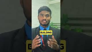 Networking Mastery: Workshops by GIBS Placement Cell | GIBS Business School |Best BBA & PGDM College