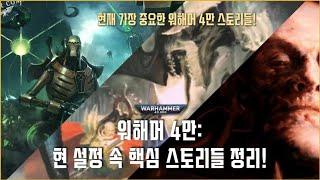 현 워해머 4만 스토리에서 가장 중요한 전쟁들 정리! - 워해머 4만 스토리