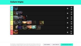 Stellaris Origins Tier List