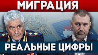 ЗАСЕДАНИЕ КОЛЛЕГИИ МВД РОССИИ - РЕАЛЬНЫЕ ЦИФРЫ О МИГРАНТАХ! Обращение Вадима Коженова