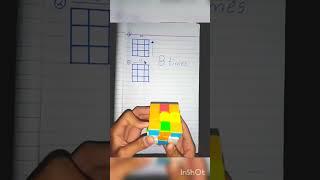 How to solve rubix cube ||Hasa pranksters