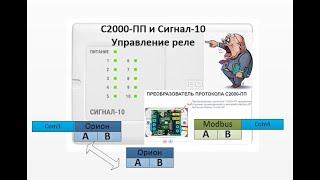 В63.С2000-ПП Сигнал 10. Управление реле в протоколе Modbus