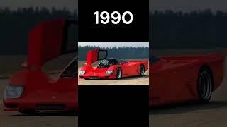 Worlds Fastest Car Evolution