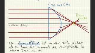 Bildentstehung an Linsen | Teil 1/3