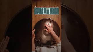 A Simple Pattern  #handpan #tutorial #music