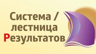 #ТВОРЧЕСКОЕ РАЗВИТИЕ ЛИЧНОСТИ в ПРОЕКТЕ VIKENT.RU