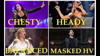 Chesty/Heady/Balanced Mix/Masked Placed Head Voice Differences - Famous Singers