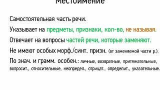 Местоимение (6 класс, видеоурок-презентация)