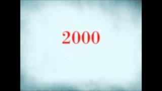 Ziby - Dancemix 2000