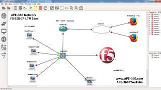 4- F5 BIG-IP Idea | F5 in GNS3 Installation