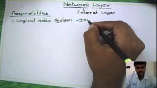 Computer Networks: Logical Addressing System & Routing