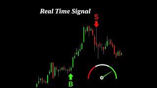 How to use stock signal app?