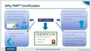 PMP® Certification  1   Project Management Certification  1   PMP® Certification Training   Edureka