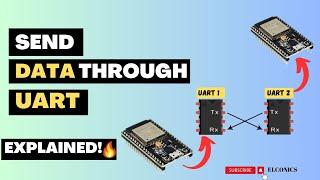 Transmit data using UART in ESP32 | ESP32 -ESP32 | Serial communication