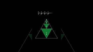 A visual infinite sum like you’ve never seen!