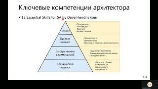 Лекция 1 Заказная и продуктовая разработка. Бизнес-модели в коммерческой разработке.