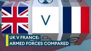 Which country has the most powerful military: UK or France?