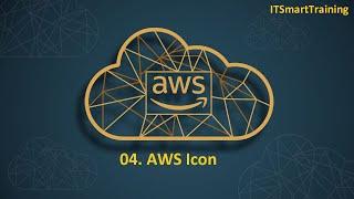 AWS Icon | Amazon Web Service | Episode 04