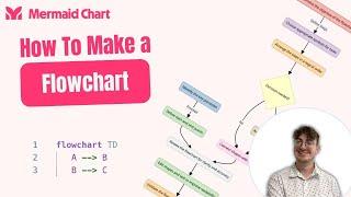 How to Make a Flowchart in Mermaid Chart