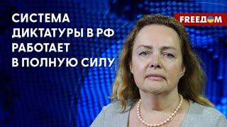 ️️ "Политические сроки" запугивают россиян больше, чем публичные казни, – Курносова