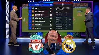 Liverpool vs Real Madrid 2-0 Thierry Henry And Carragher Review | Arne Slot Crazy Reacts To Win