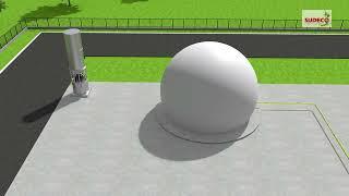 Waste to Energy Plant - Wet Anaerobic Digestion Technology - Process Animation