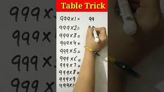 Table Trick | Multiplication Trick |Math Trick |Math easy Trick |#shorts #mathshorts #tables #viral