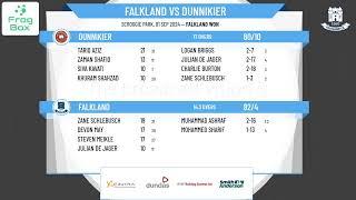 Falkland v Dunnikier - Fife Cup - Grand Final