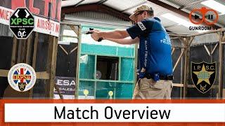 Match Overview - XPSC Summer Championships - IPSC Action Air