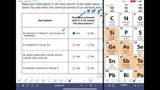 ALEKS: Organization of the periodic table